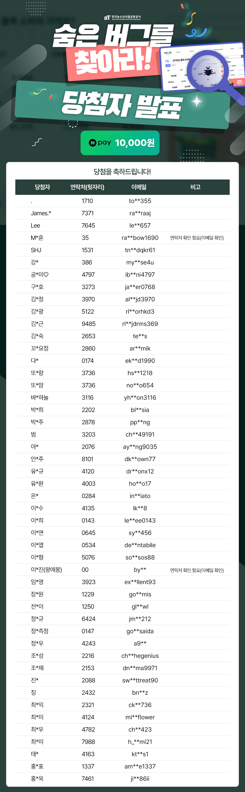 KAMIS 버그찾기 이벤트 당첨자 발표